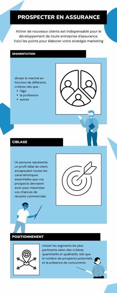 Prospecter en assurance